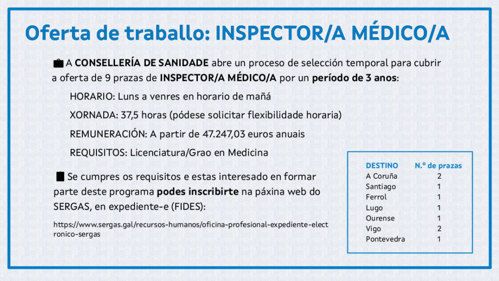 Oferta laboral inspector médico